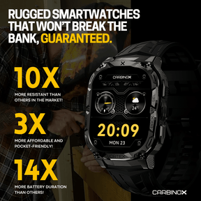 Carbinox Vortex (Ultimate Pack)