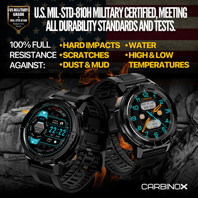 Carbinox X-Ranger – Ultimate Pack