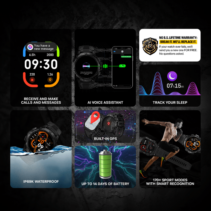 Carbinox Blaze – Ultimate Pack (Type R)