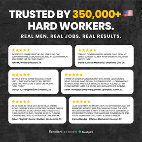 Carbinox Edge – Ultra Rugged Smartwatch