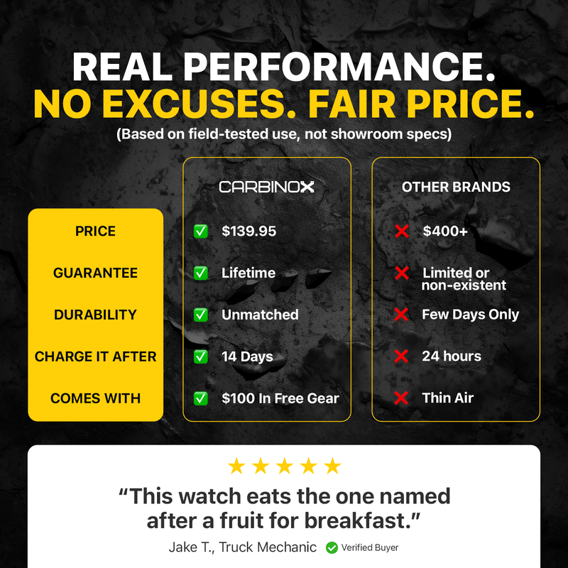 Carbinox Blaze ⌚️